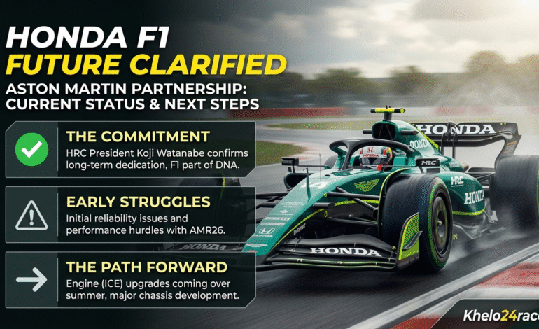 Aston Martin AMR26 Formula 1 car with Honda branding racing on a wet track, featuring an infographic summarizing Honda's F1 commitment, early reliability struggles, and the path forward with summer upgrades.